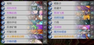 限开炮融合贼卡组怎么构筑瓦力棋牌试玩炉石传说无(图1)
